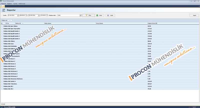 Veri_4